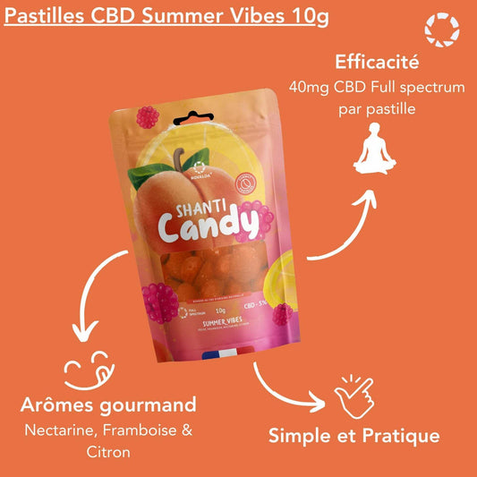 Sachet de pastilles CBD « Summer Vibes », emballage rose, fruits et icônes